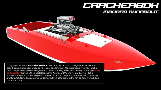 Screenshot-Galerie 29 — Tunnel Boat Terror