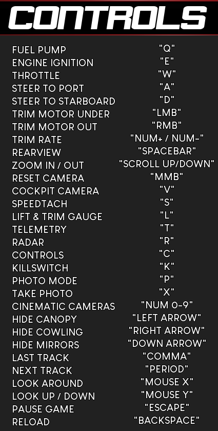 Tunnel Boat Terror control reference